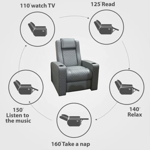 Image of Lofty Dreams Automatic Recliner Sofa 1 Seater - Luxurious Design, Plush Support, Durable Build, and 5-Year Warranty for Ultimate Comfort