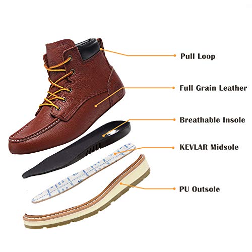 Work Boots for Men, 6" Soft/Composite Toe Slip Resistant Puncture-proof EH Moc Toe Men's Work Boots3