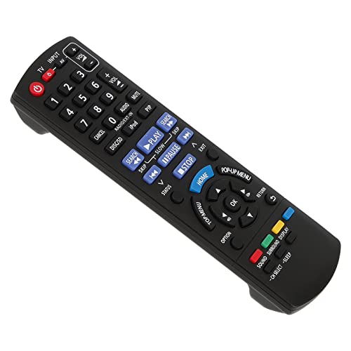 VINABTY N2QAYB000631 Replace Infrared Remote Control Fit for Panasonic Theater System Receiver - Image 2