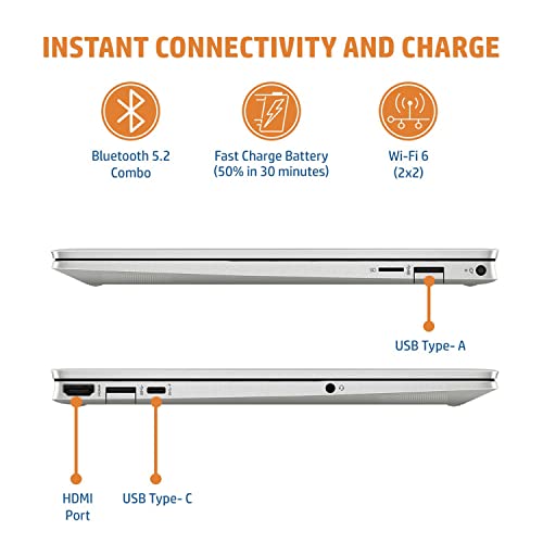 Image of HP Pavilion Aero AMD Ryzen 5 13.3 inches WUXGA Laptop (16GB RAM /512GB SSD, Ultra-Thin, 970 gm, 400 Nits Anti-Glare 100% RGB Display /B&O Audio /Alexa /FPR /Backlit KB /Windows 11 Home /13-be0206AU, 0.97Kg)