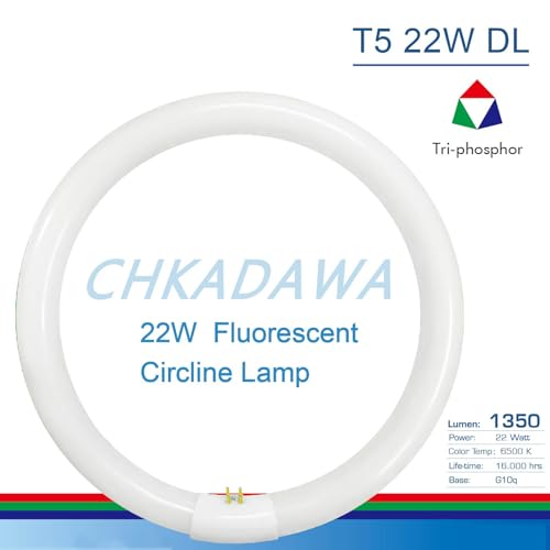 Iluminación, Tools Imagen adicional