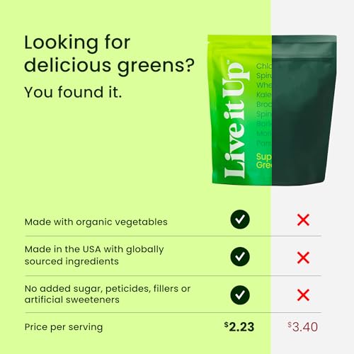 Live It Up Super Greens Powder | All-Natural Plant-Based Superfood Blend w Probiotics, Digestive Enzymes | Supports Gut Health, Immunity, Energy, & Daily Wellness | No Added Sugar - Berry, 30 Servings - Thumbnail 7