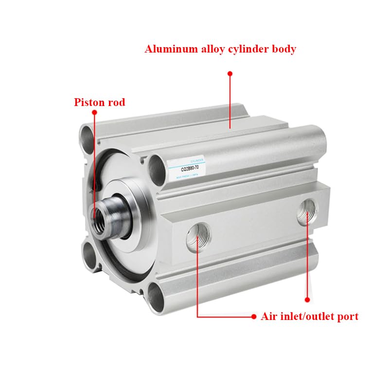Vérin compact double effet CQ2B100 : fini les pannes de détection sur 5mm - 5