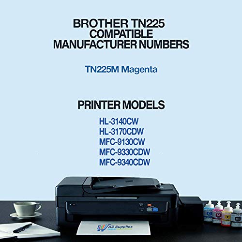Az Compatible Toner Cartridge Replacement For Brother Tn225M Use In Hl-3140Cw, Hl-3170Cdw, Hl-3180Cdw, Mfc-9130Cw, Mfc-9330Cdw, Mfc-9340Cdw (Magenta, 1-Pack) #TOP1