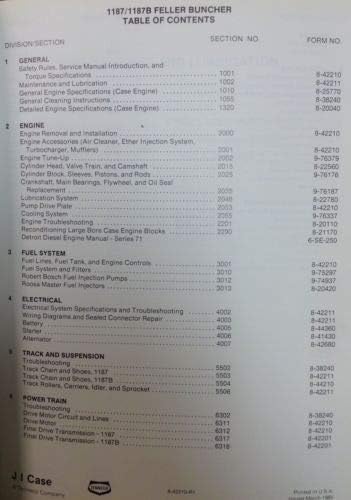Table of Contents page 1 from the service manual