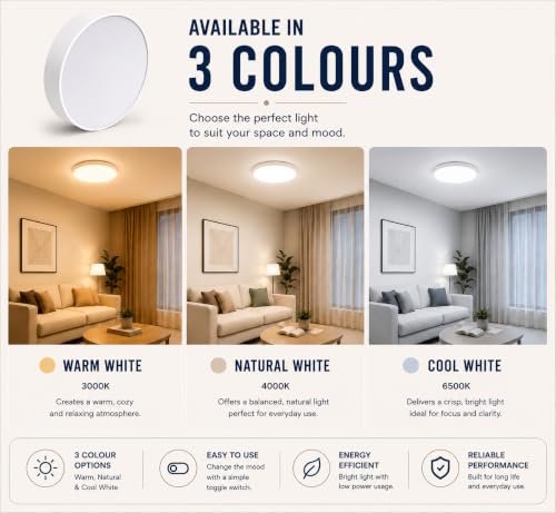 Image of STARKLE 18W Rimless Round LED Surface Panel Lights, 4000K Natural White Full Screen Ceiling Lamps, Energy Efficient Surface Mounted Lighting for Home, Office & Indoor Use (Pack of 6)