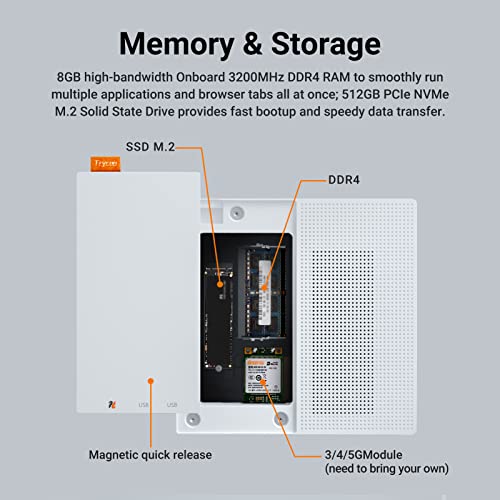 Trycoo Hi-3 Mini Pc, Intel Core I5-11300H Geforce Mx450 Graphics Mini Desktop Computers Windows 11 Pro, 16Gb Ram/512Gb M.2 Ssd Hdmi Micro Computer Tower Support 8K Uhd, Dual Wi-Fi, Lan #TOP5