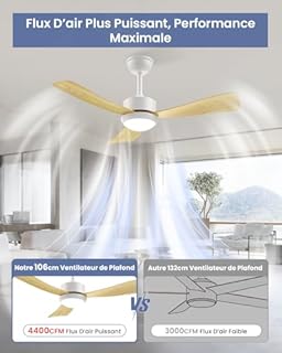 Airwit Ventilateur Plafond avec Lumière 106cm, Pales Effet Bois, Plafonnier Ventilateur Silencieux avec Telecommande, LED Dimmable, Moteur DC Réversible, 6 Vitesses pour Chambre Salon