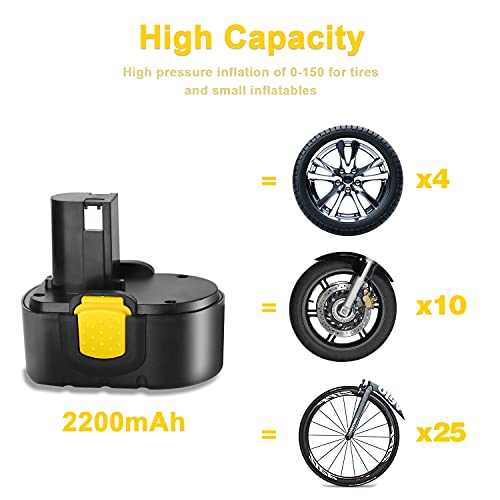 Portable Air Compressor Tire Inflator, 150PSI Car Tire Pump with Rechargeable Battery, Air Pump for Car Tires with Digital Pressure Gauge, 12V Car Power Adapter for Car (CRA-4029)