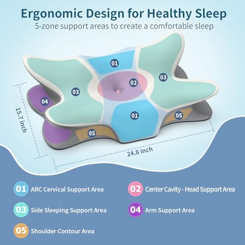 Besyodo Cervical Pillow for Neck and Shoulder Pain