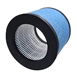 Niceminiwall Ersatz-Luftfilter kompatibel mit TOPPIN TPAP002 und Comfy Air C1 Staubsauger, 2er-Pack aus dauerhaftem ABS-Kunststoff zum Auffangen von Staub u