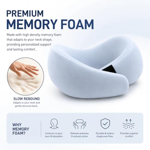 Image of FLYNGO Memory Foam Neck Pillow for Travelling, Car, & Flight Head Rest Travel Neck Support Pillow with Adjustable Velcro Strap, Eye Mask (Ice Blue)