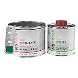 Très bonne opacité due à la haute teneur en pigments de la peinture.
