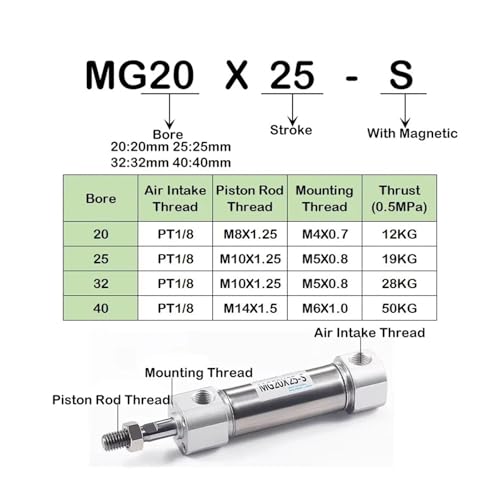 Vérin pneumatique MG25x100 en acier inoxydable double effet - 2