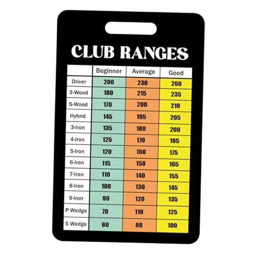 Club Bollywood® Golf Club Range Chart Card Gift for Beginners Seasoned Golfers Men and Women|Sporting Goods | Golf |Scorecards & Holders|1 Golf Club Range Chart Card