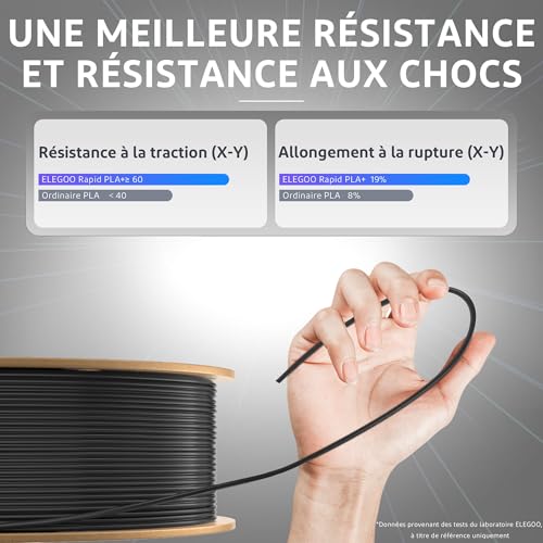 ELEGOO Rapid PLA Plus Filament 1.75mm, Filament PLA+ pour Imprimante 3D pour Impression à Haute Vitesse 30-600 mm/s, Précision Dimensionnelle +/- 0.02 mm, Bobine de Carton de 1kg (2.2lbs) 4 ELEGOO Rapid PLA Plus Filament 1.75mm, Filament PLA+ pour Imprimante 3D pour Impression à Haute Vitesse 30-600 mm/s, Précision Dimensionnelle +/- 0.02 mm, Bobine de Carton de 1kg (2.2lbs) – Image 5