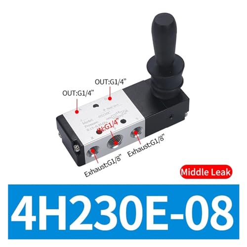 Vanne de commande manuelle pneumatique 4H230E-08 à rappel par ressort - 3