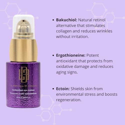 Contour des yeux antioxydant LBF Bakuchiol et Ectoïne 15 ml