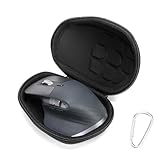 CANTOO Hard Travel Mouse Case for Logitech MX Master 3/3S/2S/MX Master Advanced, Travel Carrying Protective Storage Bag with Carabiner Clip, PU