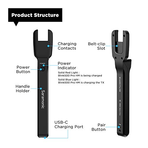 Saramonic Blink500 Pro Hm Wireless Microphones Accessory, Handheld Microphone Holder Stand For Blink500 Pro Tx Transmitter For Eng Interview Report Film Making Video Recording #TOP2
