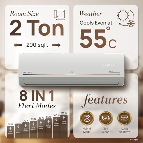 Image of IFB 2 Ton 3 Star,New star rated, AI Powered Inverter Split AC,Hybrid Mode, 8-in-1 Flexi Mode, Heavy Duty Compressor, Long Air Throw, Self Clean, Dual Gold Fins, 100% Copper, CI223GD32RGM3, white