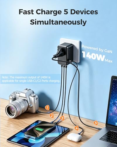 Image of 140W GaN Universal Travel Adapter, 4 USB C /A, 2500W AC, 200+ Countries