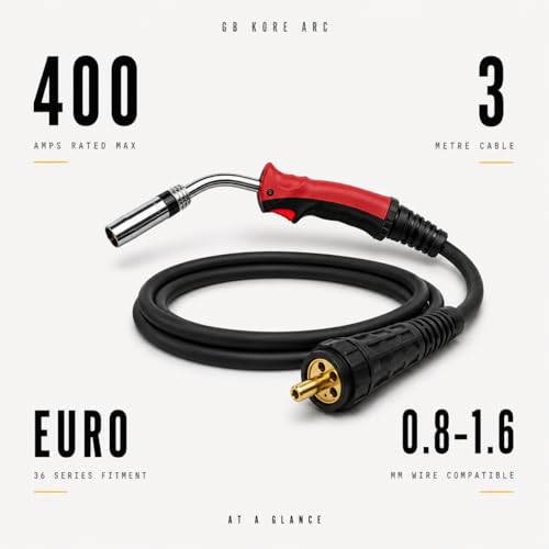 Image of 36KD MIG Welding Torch - 3M Extra Heavy Duty Cable, Industrial MIG Gun with Euro Connector, Heat Resistant, Copper Tip, Long Life Welding Torch