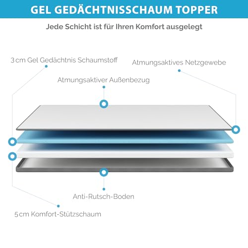 Degrees of Comfort Topper 180x200cm, 8cm Höhe Zwei Härtegrade H2&H3, Matratzentopper aus Gel Memory Foam Mit Atmungsaktiver Abnehmbarem Matratzenbezug Öko-Tex Zertifiziert - rutschfeste Unterseite