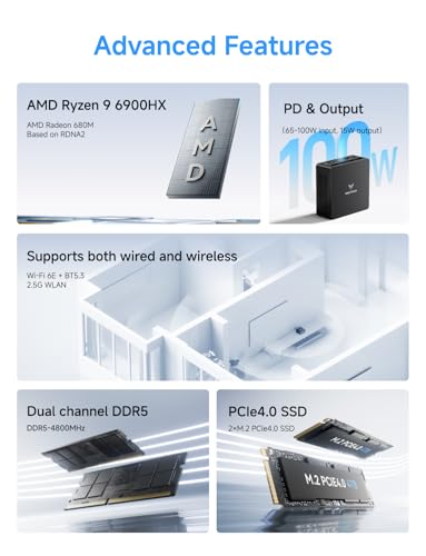 Image of MINISFORUM DeskMini UM690L Slim Mini PC AMD Ryzen 9 6900HX Small PC, 16GB LPDDR5 RAM+512GB PCIe4.0 SSD, HDMI /DP /USB4 Outputs, 2.5G LAN, WiFi 6E, 4xUSB Port AMD Radeon 680M Graphics Small Form Factor
