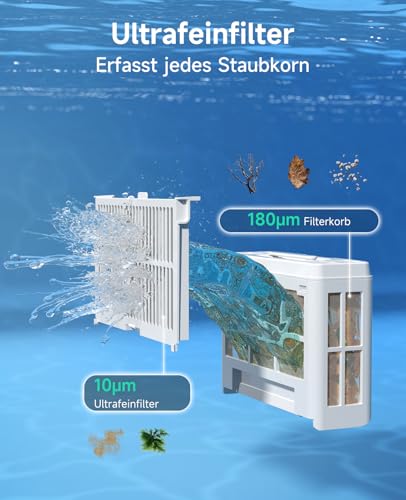 WYBOT C2 Poolroboter Akku Boden und Wand für Einbaupools bis 150㎡, Doppelfiltration, 3-Fach Motor, Starke Saugkraft, Wandkletter & Wasserlinie, 180 Min, App(Schwarz-Grün Grau) – Bild 5