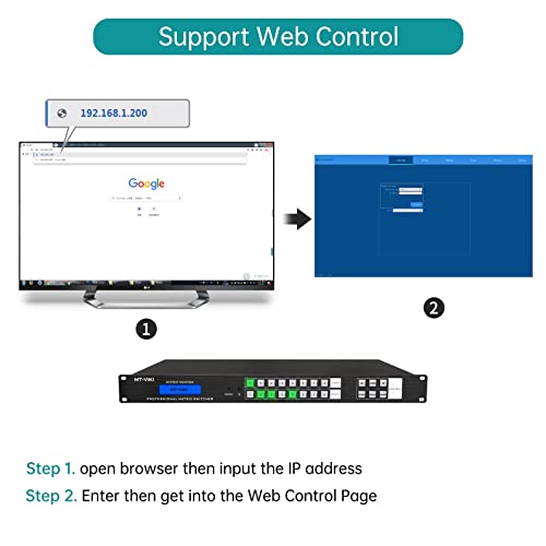 Image of MT-VIKI Upgraded 4K HDMI Matrix Switch 16x16 w /Web GUI,Built-in US ADI Chip | 4K@30Hz 2U Rack Mount Matrix Switcher & Splitter, EDID, RS232, LAN Port, Remote