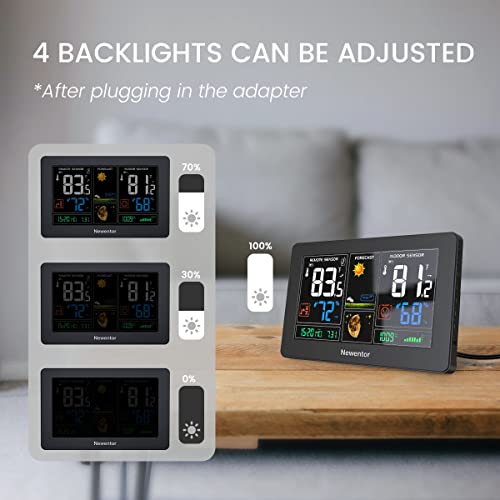 Newentor Weather Station Wireless Indoor Outdoor Thermometer