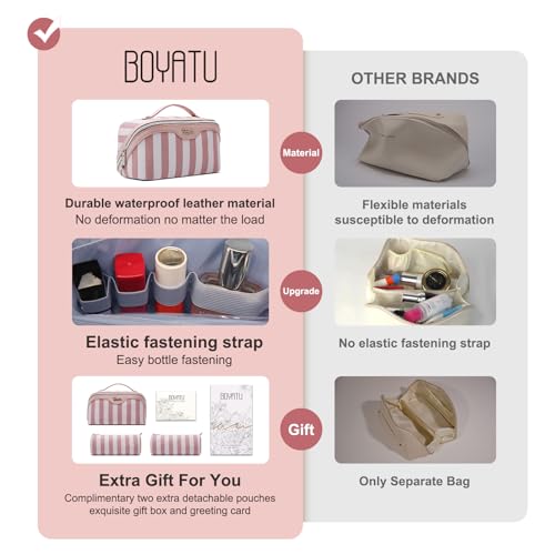 BOYATU Travel Makeup Bag for Women: Large Cosmetic Bag Set of 3 - PU Leather Make up Bag with Compartments - Compact Waterproof Toiletry Bag with Divider & Handle (A-01Pink)2