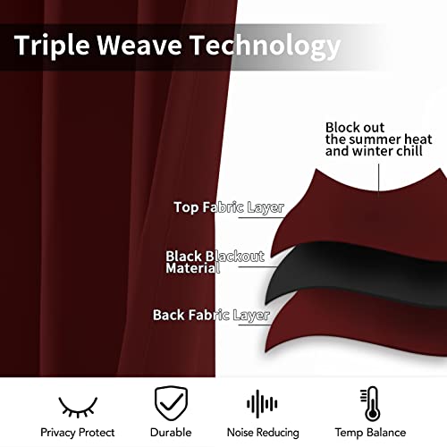 Yakamok 63 Inch Length Burgundy Red Blackout Curtains for Bedroom 63 Inch Length, Thermal Insulated Room Darkening Grommet Top Window Drapes for Living Room,42W x 63L,2 Panels