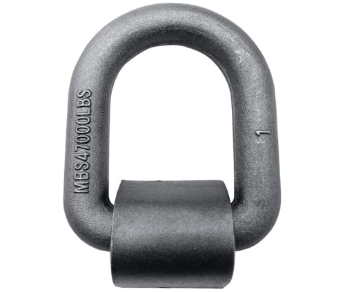 Mega Cargo Control 1