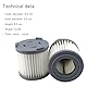 4 Stück 4055453288 Filter für POP5-18IW, POP5-21TG schnurlose Handstaubsauger 900277398, 900277400