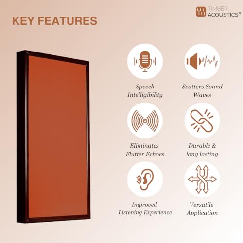 Image of Timber Acoustics Soundproofing Wooden Frame Acoustic Panels, Rockwool Safe 'n' Silent Pro. (WALNUT) [SET OF 3] (Orange, 2'X4'X5 inch)