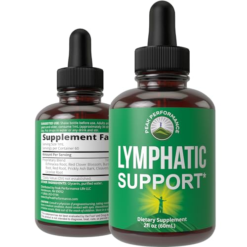 Lymphatic Support Drops