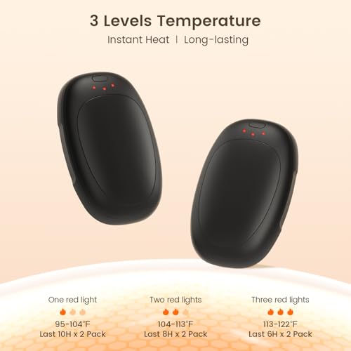 infray Hand Warmers Review