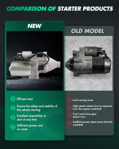 Image of SCITOO Starters New Fit for Honda 11HP for Toro Dingo TX-413 2004 2005 2006 2007 2008 18513 128000-2750 31210-ZB8-0130