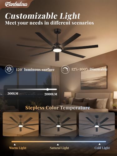 Fanbulous 66-Inch Black 6-Speed Ceiling Fan w/ Light + Remote $66 + Free S/H + 40% Off Code COUNTDOWN10 - image 3