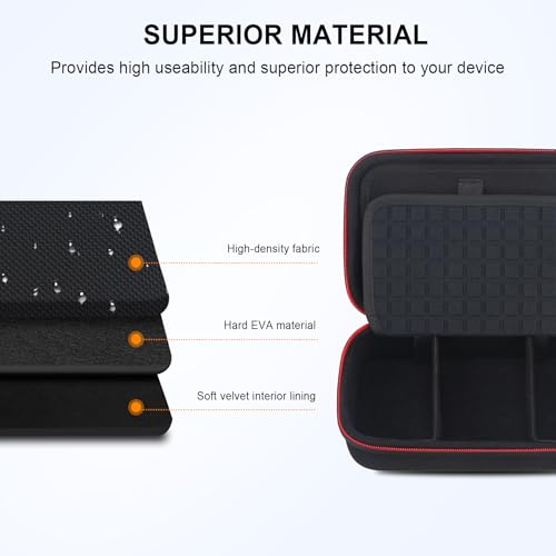 Image of Elonbo Diabetic Supplies Travel Case for Glucose Meter Diabetes Testing Kit | Portable Diabetes Testing Kit Storage Organizer Bag, Glucose Meter Insulin Pen Carrying Case for Test Strips Lancets, Black