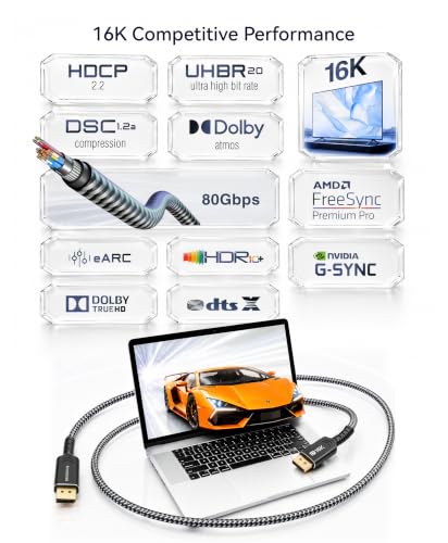 Image of BlueRigger DisplayPort 2.1 Cable 16K - 80Gbps Ultra High Speed DP to DP Cable (3FT), Supports 16K@60Hz, 8K@240Hz, 4K@480Hz, DSC 1.2a, Dynamic HDR, G-Sync, FreeSync, Braided Heavy Duty Cord