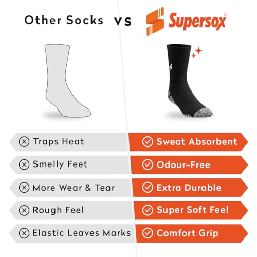 Image of Supersox Calf Length Sports Socks For Men Combo, Made With Durable Breathable Cotton, Anti Odour, Anti Bacterial, Anti Sweat, Moisture Aborbant with Thick Cushioned Bottom (Multicolor, Pack of 3)