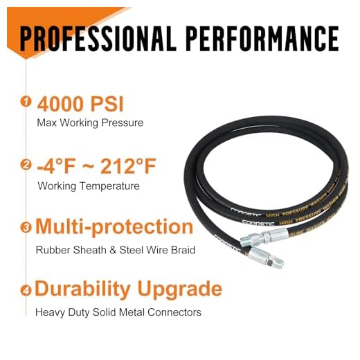 Corretic 12 FT Heavy-Duty Pressure Washer Hose