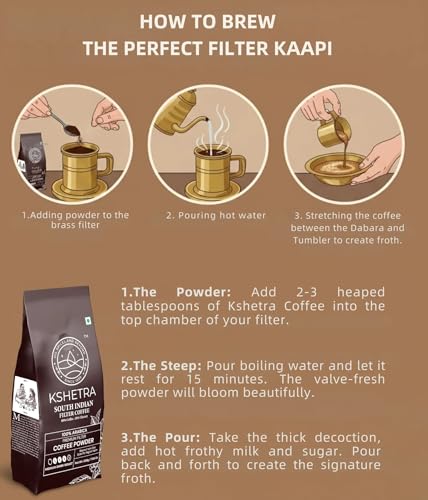 Image of Kshetra South Indian Filter Coffee 200gm pouch | 80% Coffee: 20% Chicory | 100% Arabica Coffee Powder | Made with Italian craft roasting |