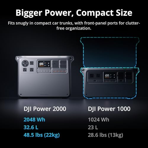 Image of DJI Power 2000 Portable Power Station, Foldable Solar Panel, 2048Wh LFP Battery, 3000W Stable Output, 0-80% in 55 Mins, Enhanced Safety, Ultra-Quiet, Camping, Blackout, RV