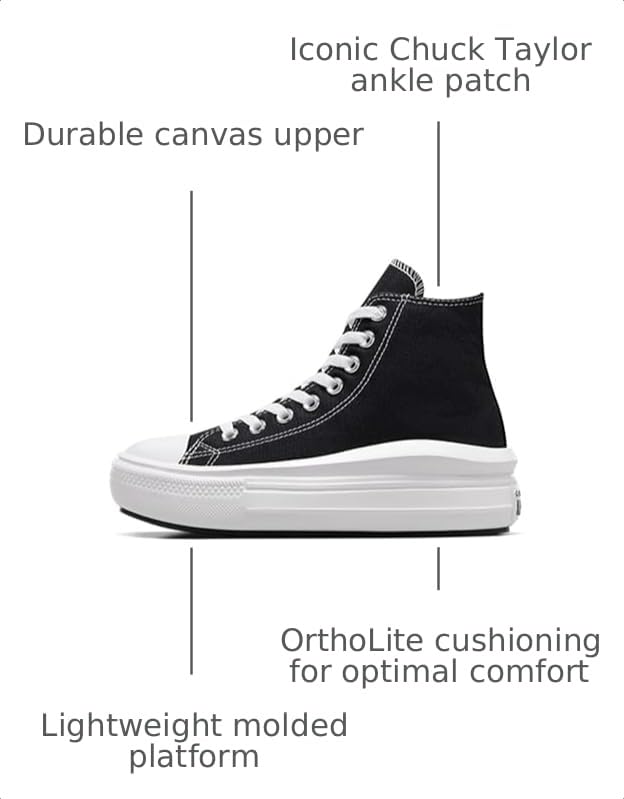 Image of Converse Unisex Adult Chuck Taylor All Star High Top Sneaker