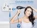 International Travel Adapter Voltage Converter to Step Down 230V to 120V for Hair straighteners, laptops, Cell Phones, Power converters from USA to UK, Europe, Australia Over 200 Countries