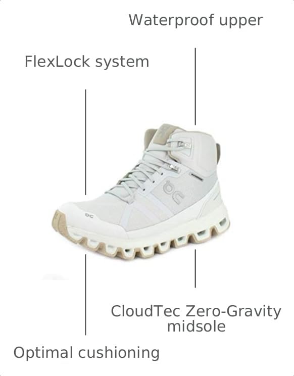 Image of On Womens Cloudrock Waterproof